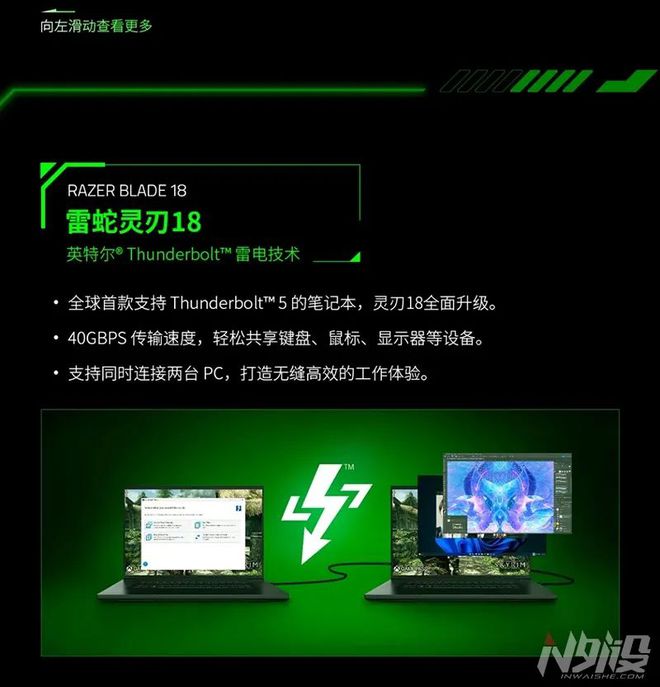 24 北海巨妖V4专业版、全新雷云4驱动AG真人游戏平台RazerCon 20(图3)